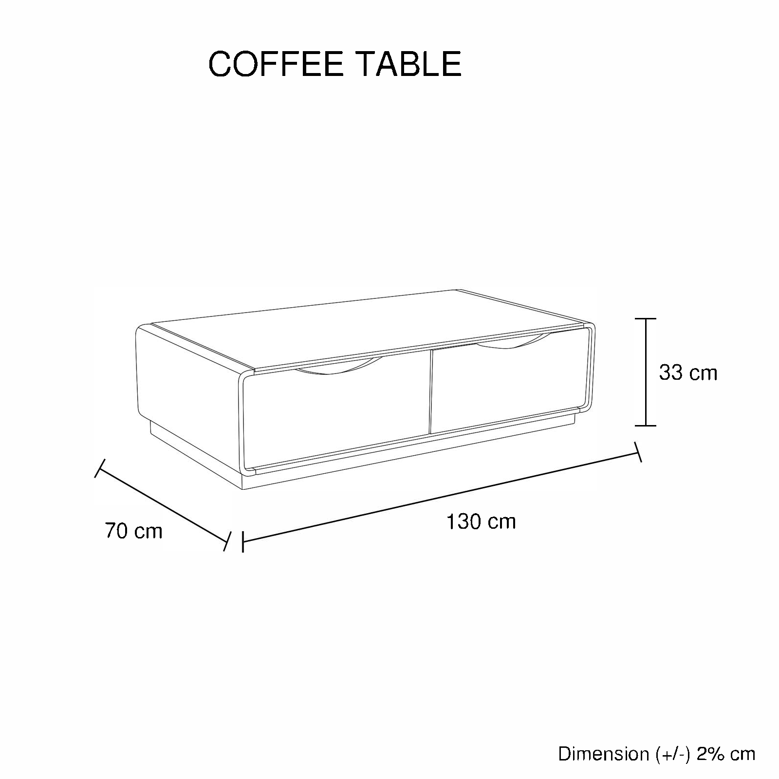 Infographic