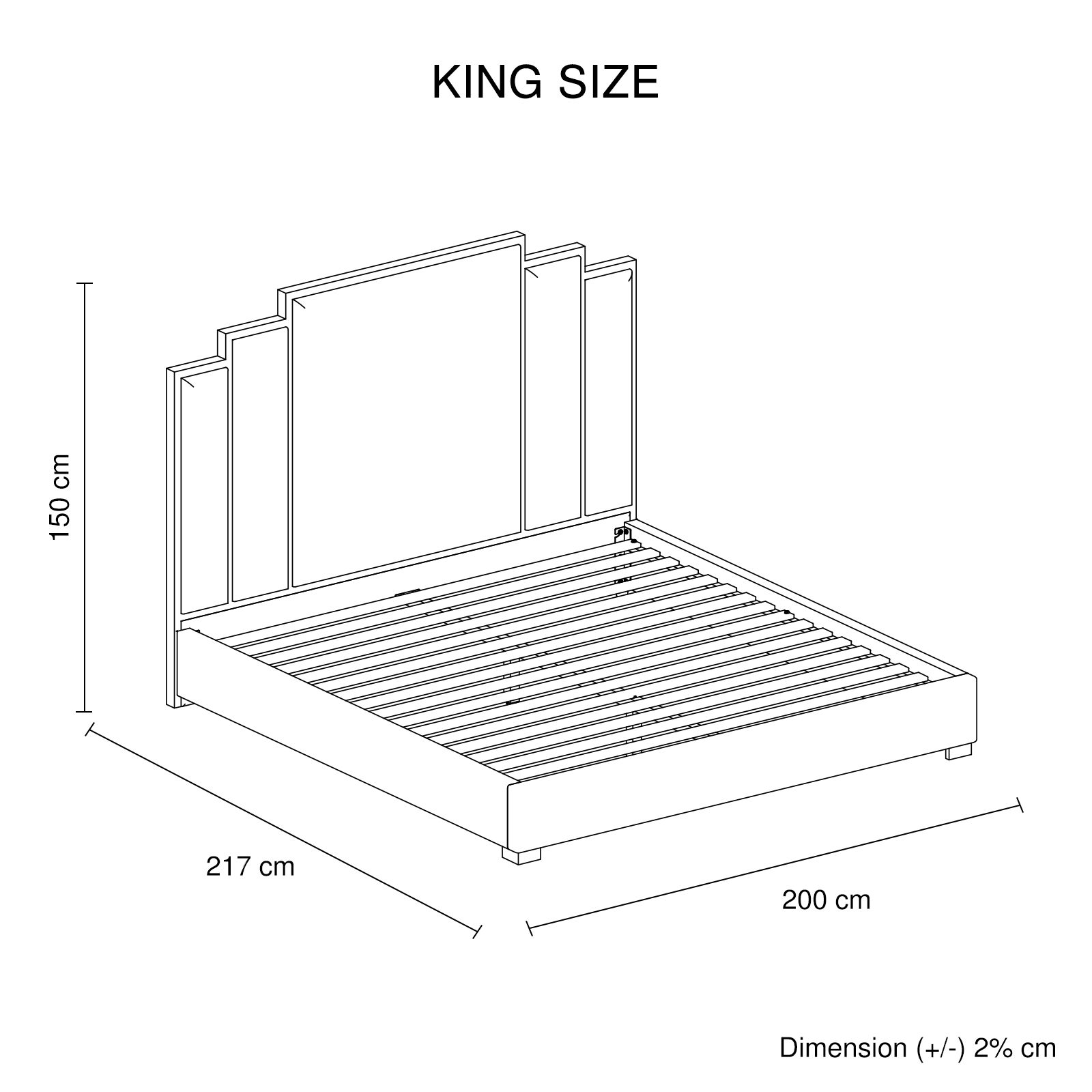 BED-AUS-KBU-Infographic