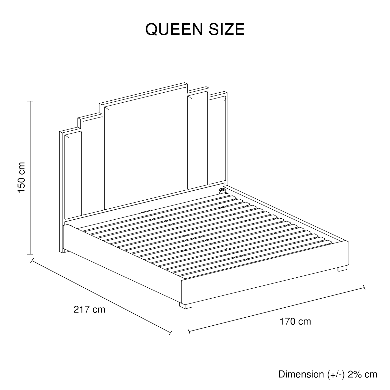 BED-AUS-QBU-Infographic