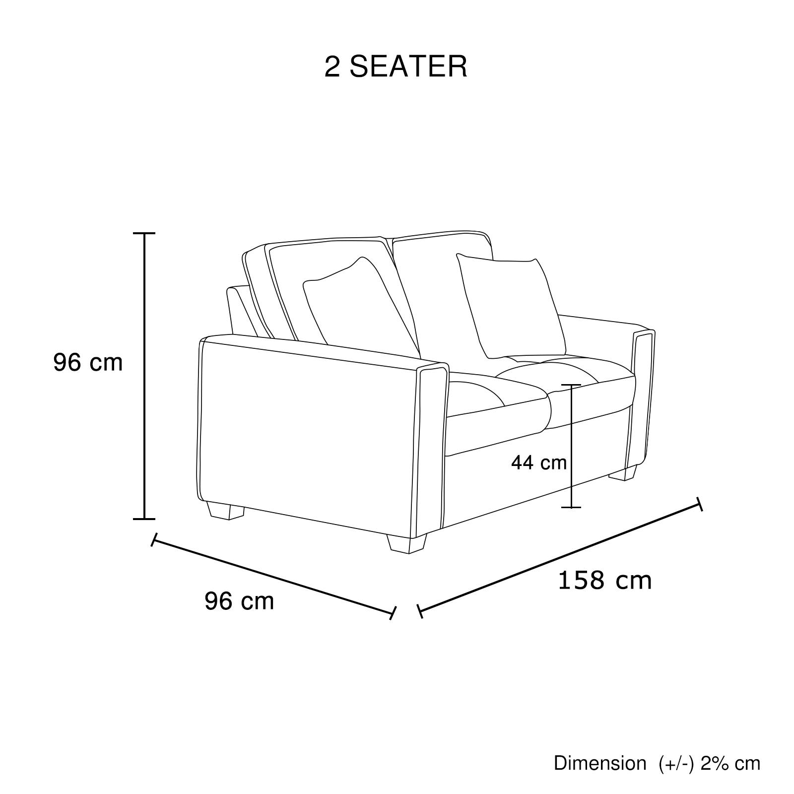 SET-MLN-3S+2S-GR-Infographic 2 Seater