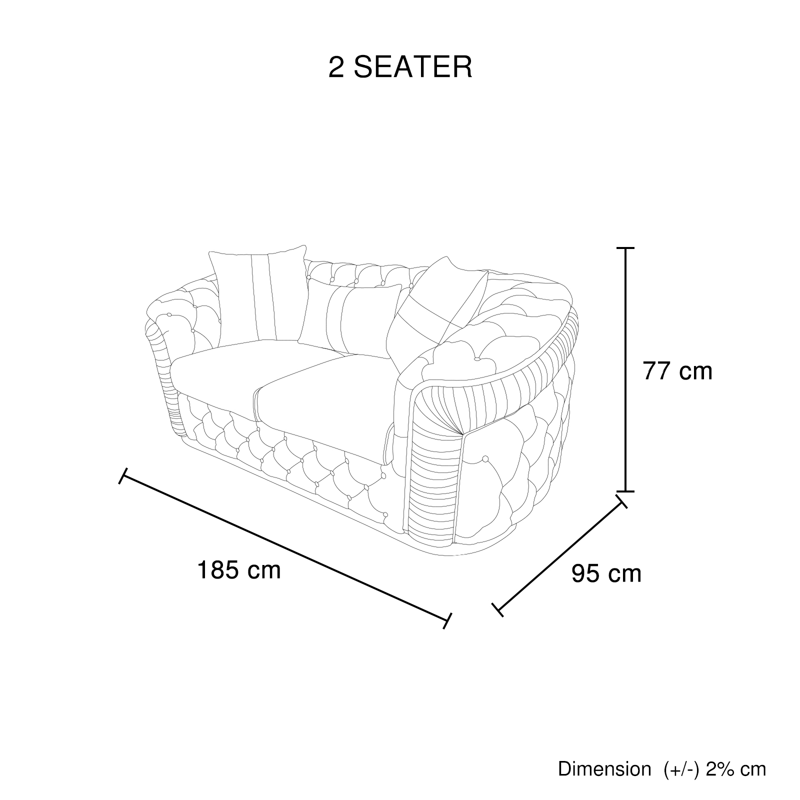 SET-DUK-3+2+1-GR-S-Infographic 2S
